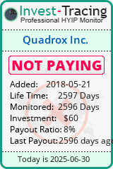 Monitored by Invest-Tracing.com HYIP Monitor-Invest-Tracing.com