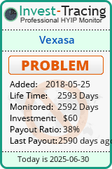 Monitored by Invest-Tracing.com HYIP Monitor-Invest-Tracing.com