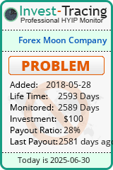 Monitored by Invest-Tracing.com HYIP Monitor-Invest-Tracing.com