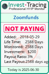 Monitored by Invest-Tracing.com HYIP Monitor-Invest-Tracing.com