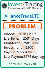 Monitored by Invest-Tracing.com HYIP Monitor-Invest-Tracing.com