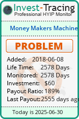 Monitored by Invest-Tracing.com HYIP Monitor-Invest-Tracing.com