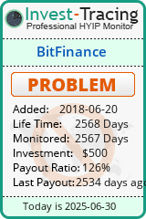 Monitored by Invest-Tracing.com HYIP Monitor-Invest-Tracing.com