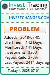 Monitored by Invest-Tracing.com HYIP Monitor-Invest-Tracing.com