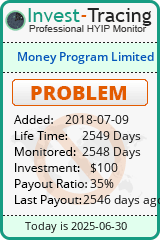 Monitored by Invest-Tracing.com HYIP Monitor-Invest-Tracing.com