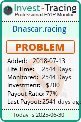 Monitored by Invest-Tracing.com HYIP Monitor-Invest-Tracing.com