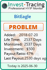 Monitored by Invest-Tracing.com HYIP Monitor-Invest-Tracing.com