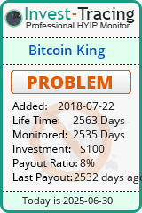Monitored by Invest-Tracing.com HYIP Monitor-Invest-Tracing.com