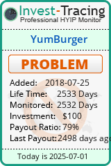Monitored by Invest-Tracing.com HYIP Monitor-Invest-Tracing.com