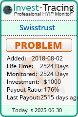 Monitored by Invest-Tracing.com HYIP Monitor-Invest-Tracing.com