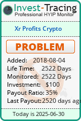 Monitored by Invest-Tracing.com HYIP Monitor-Invest-Tracing.com