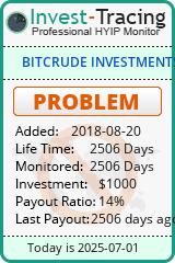 Monitored by Invest-Tracing.com HYIP Monitor-Invest-Tracing.com