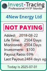 Monitored by Invest-Tracing.com HYIP Monitor-Invest-Tracing.com