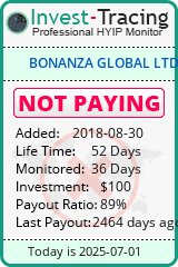 Monitored by Invest-Tracing.com HYIP Monitor-Invest-Tracing.com