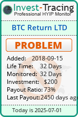 Monitored by Invest-Tracing.com HYIP Monitor-Invest-Tracing.com