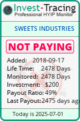 Monitored by Invest-Tracing.com HYIP Monitor-Invest-Tracing.com