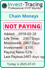 Monitored by Invest-Tracing.com HYIP Monitor-Invest-Tracing.com