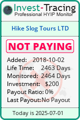 HYIP Monitor-Invest-Tracing.com