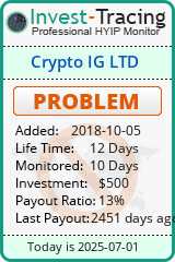 Monitored by Invest-Tracing.com HYIP Monitor-Invest-Tracing.com