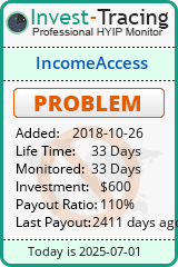 Monitored by Invest-Tracing.com HYIP Monitor-Invest-Tracing.com