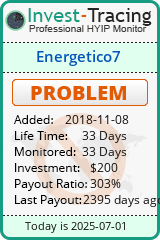 Monitored by Invest-Tracing.com HYIP Monitor-Invest-Tracing.com