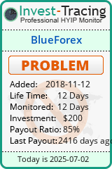 Monitored by Invest-Tracing.com HYIP Monitor-Invest-Tracing.com