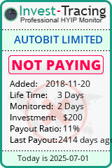 Monitored by Invest-Tracing.com HYIP Monitor-Invest-Tracing.com
