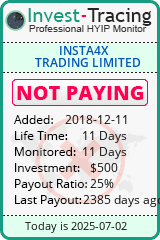 Monitored by Invest-Tracing.com HYIP Monitor-Invest-Tracing.com