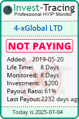 Monitored by Invest-Tracing.com HYIP Monitor-Invest-Tracing.com