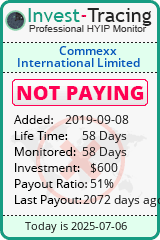 Monitored by Invest-Tracing.com HYIP Monitor-Invest-Tracing.com