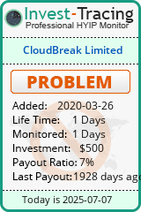 Monitored by Invest-Tracing.com HYIP Monitor-Invest-Tracing.com