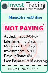 Monitored by Invest-Tracing.com HYIP Monitor-Invest-Tracing.com