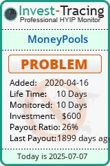 Monitored by Invest-Tracing.com HYIP Monitor-Invest-Tracing.com