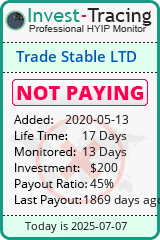 Monitored by Invest-Tracing.com HYIP Monitor-Invest-Tracing.com