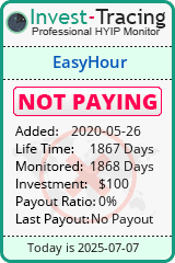 Monitored by Invest-Tracing.com HYIP Monitor-Invest-Tracing.com