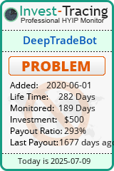Monitored by Invest-Tracing.com HYIP Monitor-Invest-Tracing.com