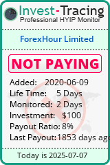 Monitored by Invest-Tracing.com HYIP Monitor-Invest-Tracing.com