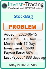 Monitored by Invest-Tracing.com HYIP Monitor-Invest-Tracing.com