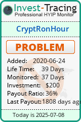 Monitored by Invest-Tracing.com HYIP Monitor-Invest-Tracing.com