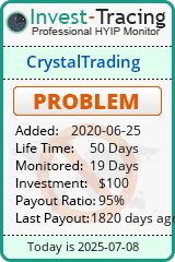 Monitored by Invest-Tracing.com HYIP Monitor-Invest-Tracing.com