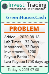 Monitored by Invest-Tracing.com HYIP Monitor-Invest-Tracing.com