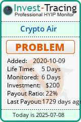 Monitored by Invest-Tracing.com HYIP Monitor-Invest-Tracing.com