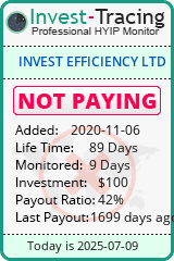 Monitored by Invest-Tracing.com HYIP Monitor-Invest-Tracing.com