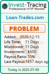 Monitored by Invest-Tracing.com HYIP Monitor-Invest-Tracing.com