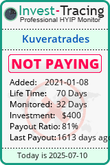 Monitored by Invest-Tracing.com HYIP Monitor-Invest-Tracing.com