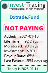 Monitored by Invest-Tracing.com HYIP Monitor-Invest-Tracing.com