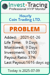 Monitored by Invest-Tracing.com HYIP Monitor-Invest-Tracing.com
