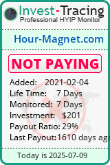 Monitored by Invest-Tracing.com HYIP Monitor-Invest-Tracing.com