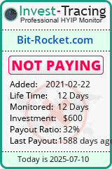 Monitored by Invest-Tracing.com HYIP Monitor-Invest-Tracing.com