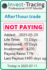 Monitored by Invest-Tracing.com HYIP Monitor-Invest-Tracing.com